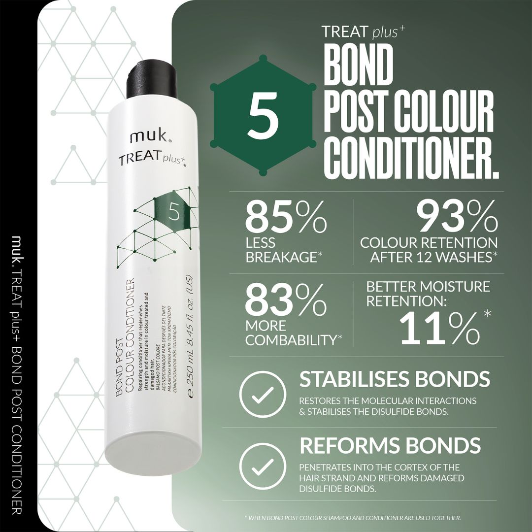 Muk Treat Plus Bond Post Colour Conditioner with product packaging and feature text on a green background