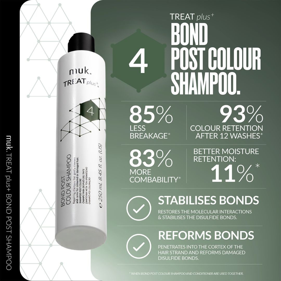Muk Treat Plus Bond Post Colour Shampoo with product details on a green background