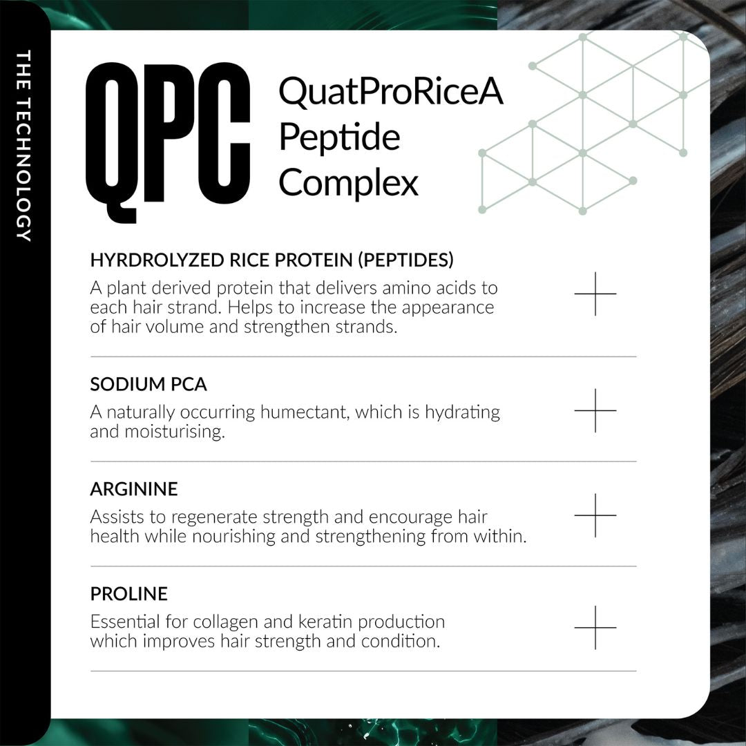 Technical description of QPC QuatProRiceA Peptide Complex with text and graphics on a white background.