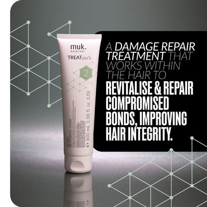 Muk Treat Plus hair care product with promotional text on a geometric patterned background