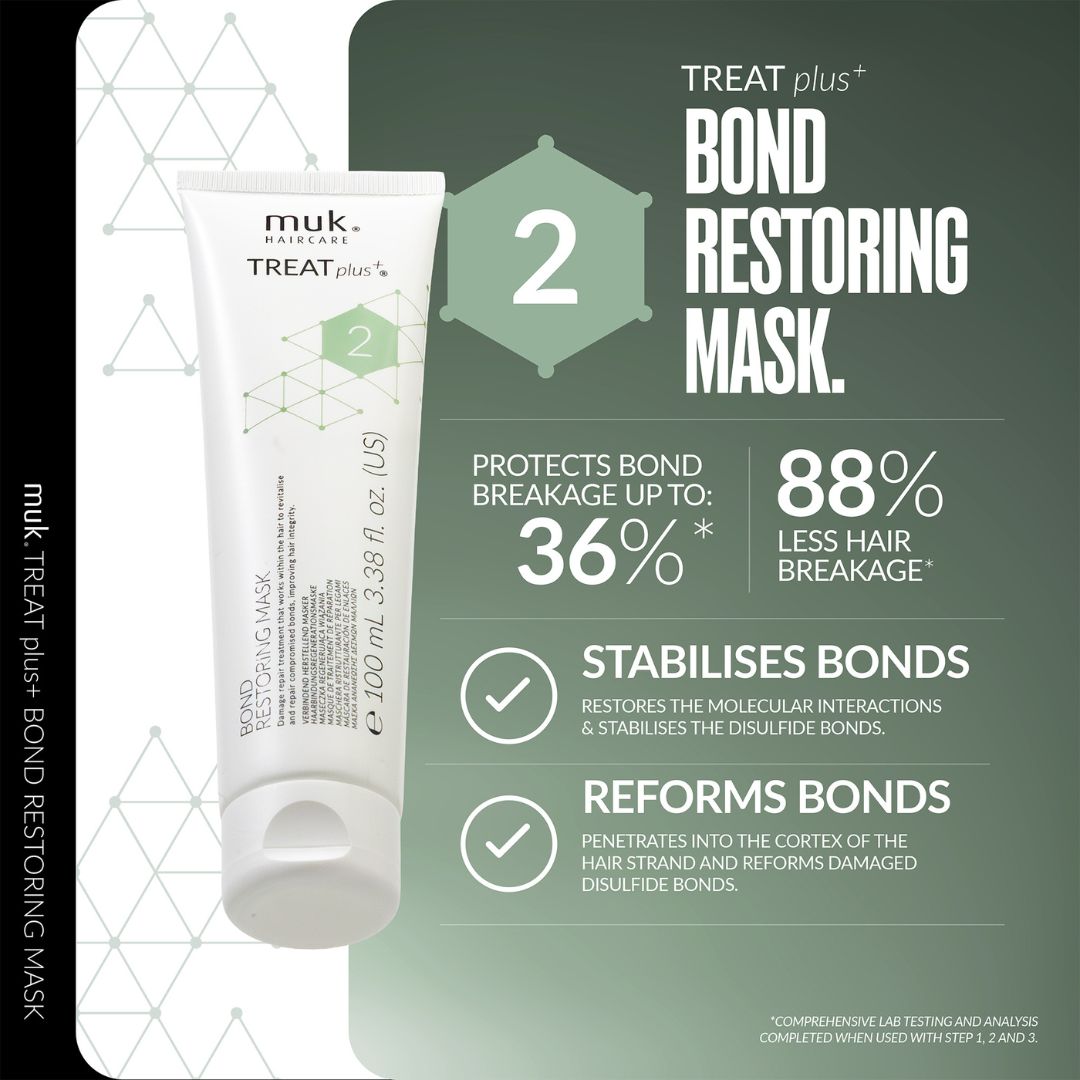 Muk Treat Plus Bond Restoring Mask packaging with product and descriptive text on a green background