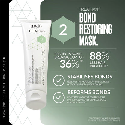 Muk Treat Plus Bond Restoring Mask packaging with product and descriptive text on a green background