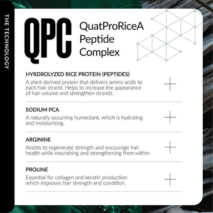 Technical description of QPC QuatProRiceA Peptide Complex with text and graphics on a white background.